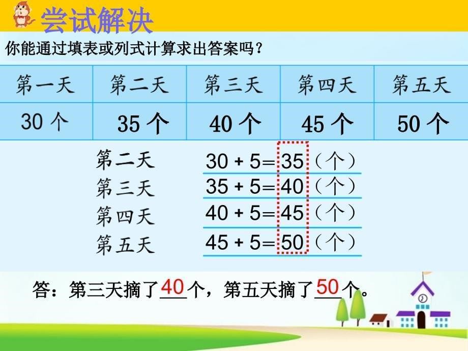 新版苏教版小学数学三年级上册解决问题的策略(一)优秀课件.ppt_第5页