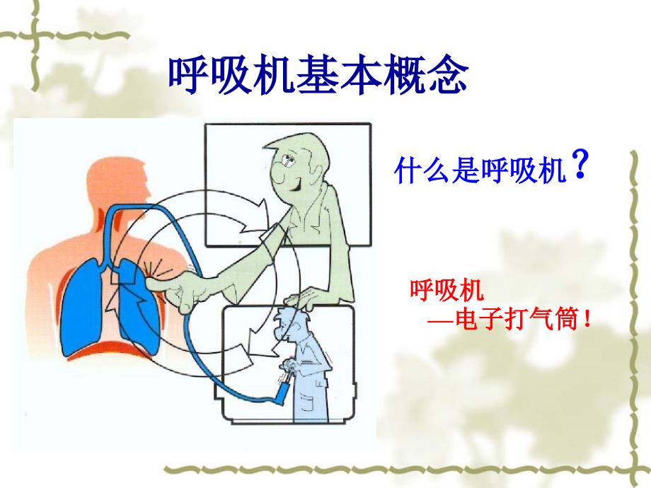 呼吸机的基本原理和通气模式_第4页