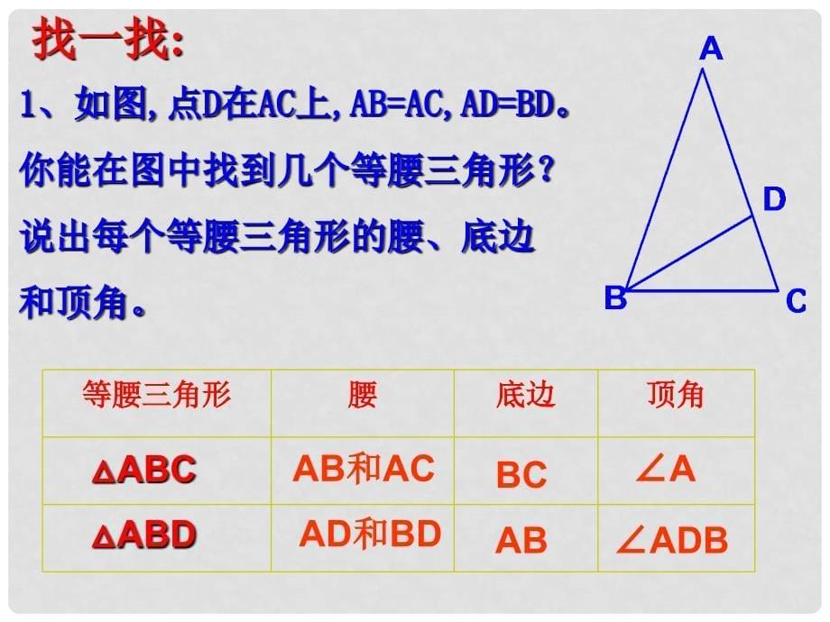 浙江省瞿溪华侨中学八年级数学上册 第2章《2.2 等腰三角形》课件 浙教版_第5页