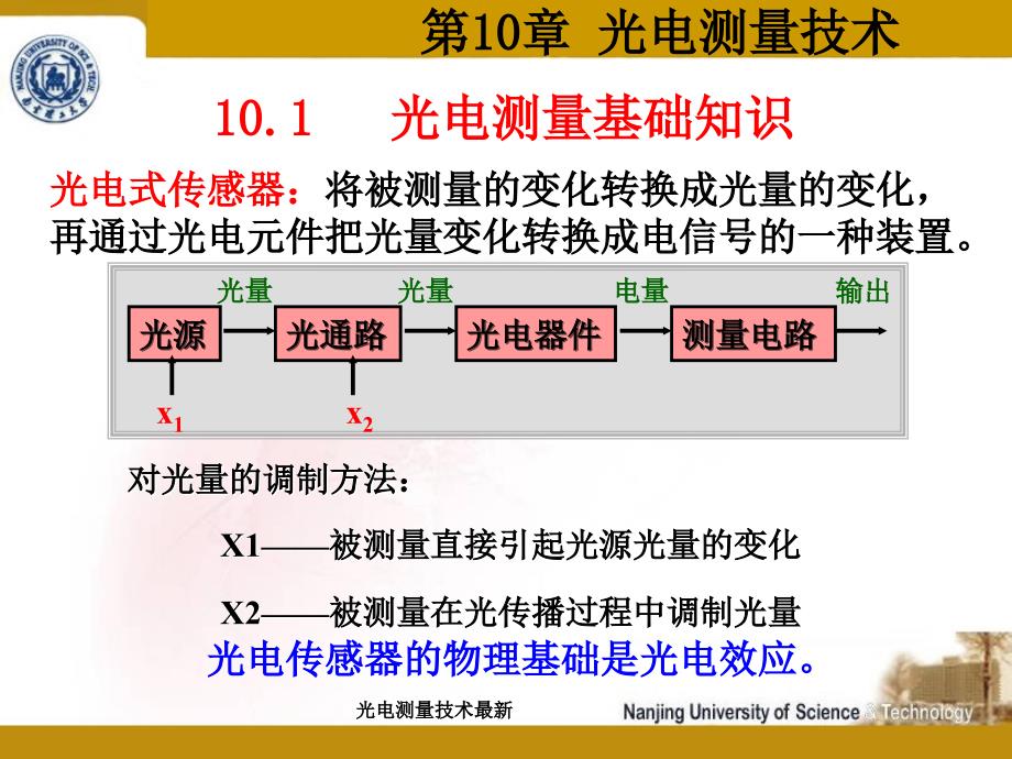 光电测量技术[1]_第2页