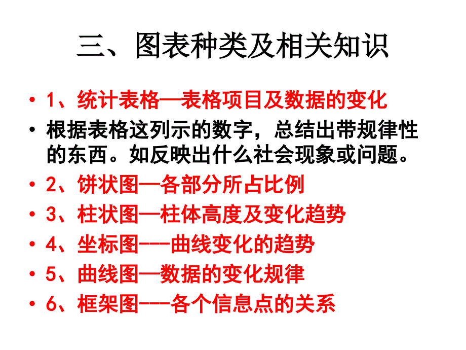 2018年高考复习图表框架类文字转换题(用).ppt_第3页