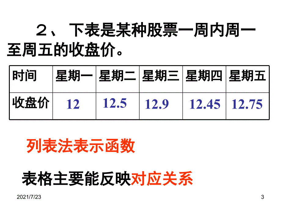 人教版初二数学上册公开课函数的图像PPT课件_第3页