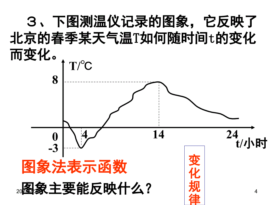 人教版初二数学上册公开课函数的图像PPT课件_第4页