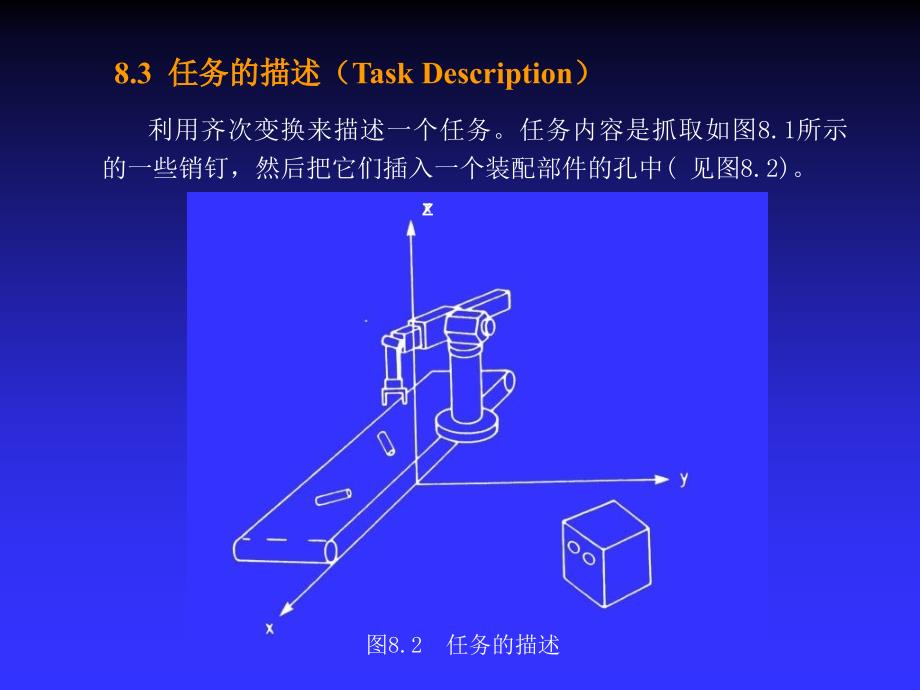 机器人控制技术运动轨迹课件_第4页