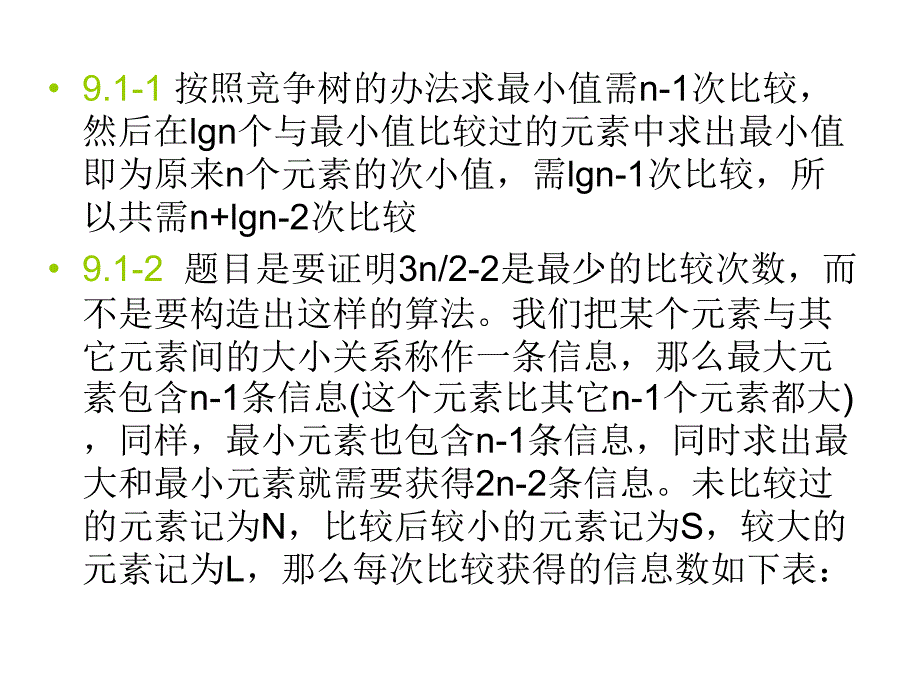 按照竞争树的办法求最小值需n-1次比较_第1页