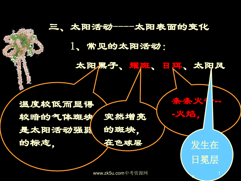 七年级科学月球2ppt课件_第1页