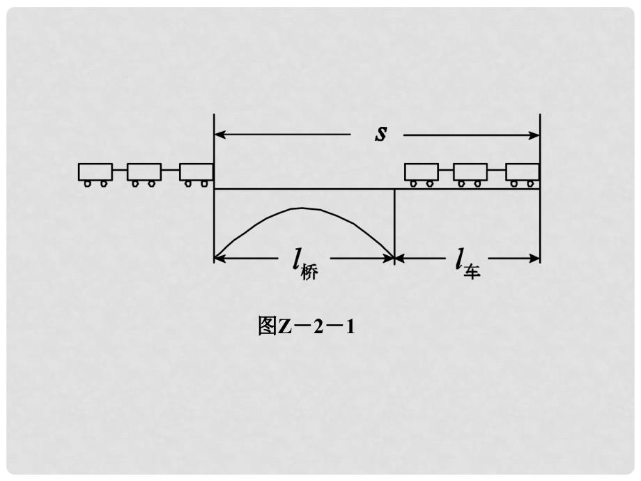 中考物理 八下 专题2 透视运动四问题复习课件 粤教沪版_第3页