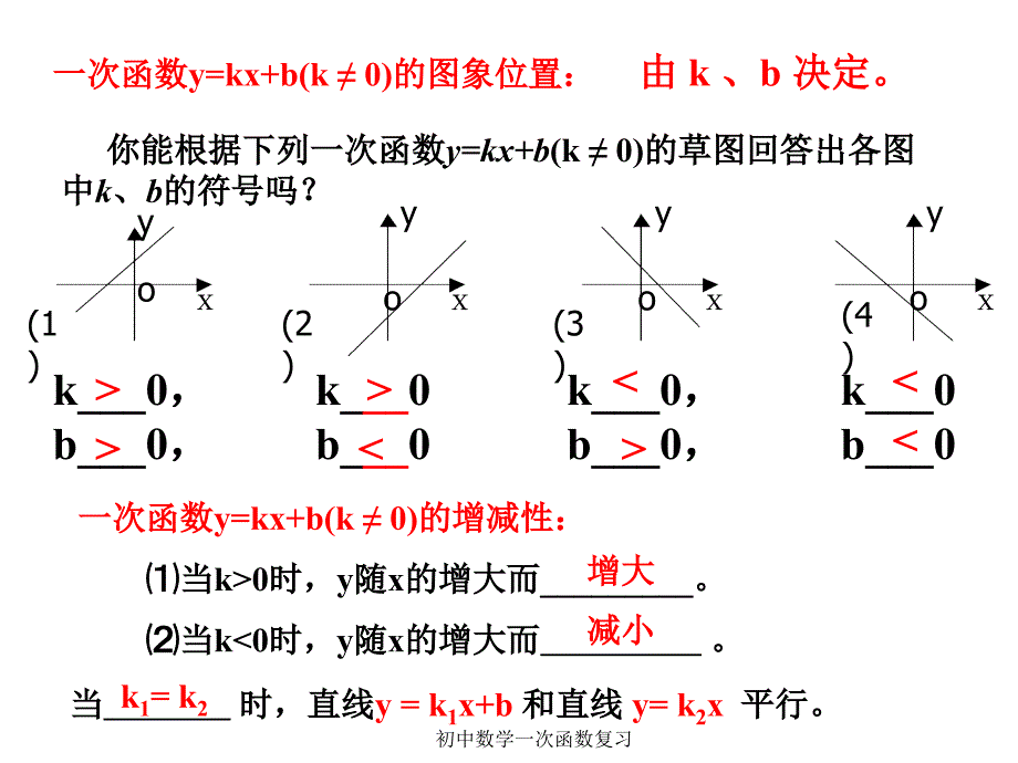 初中数学一次函数复习课件_第4页