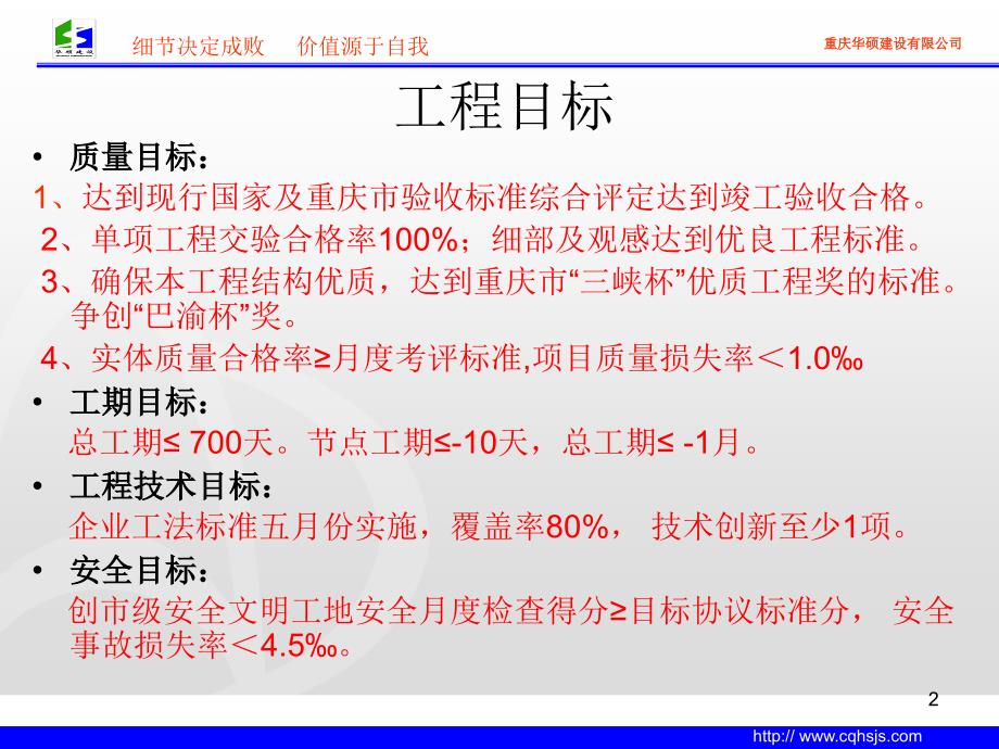 国际广场工程钢筋施工技术交底1_第2页