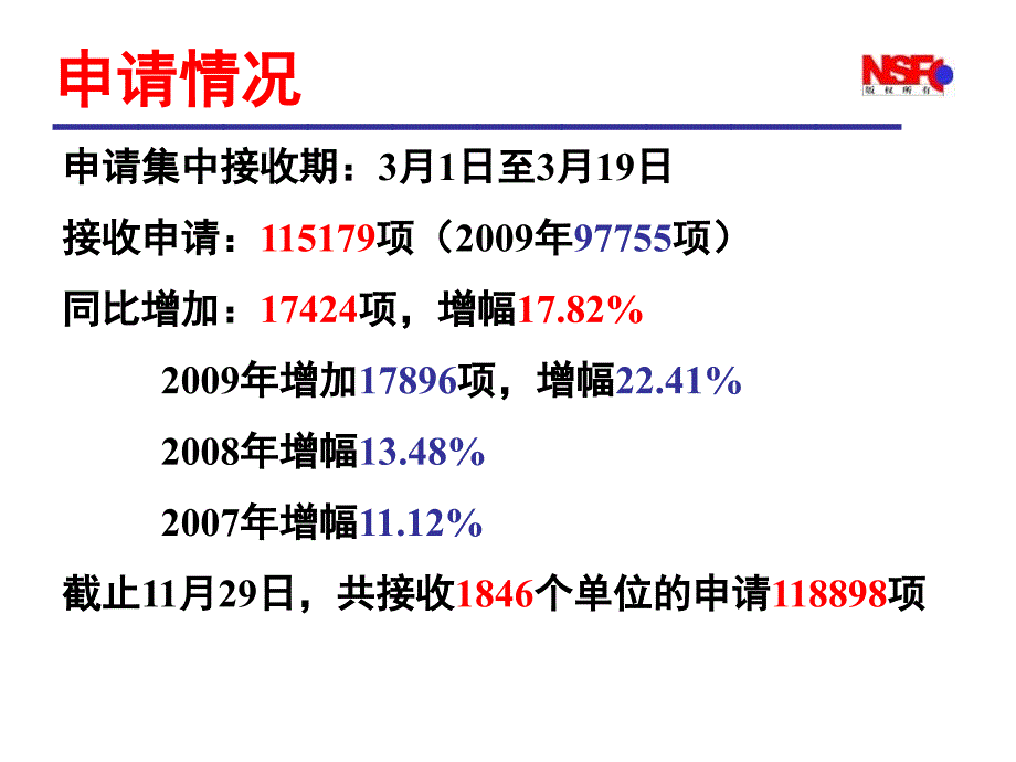 国家自然科学基金2010年度资助概况及2011年度新举措.ppt_第4页