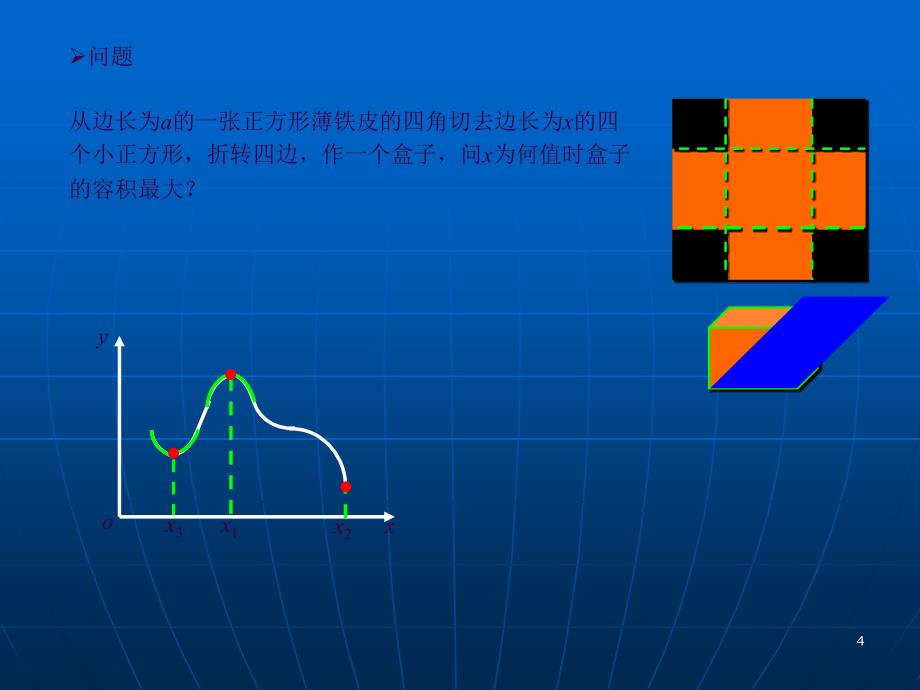 高等数学高教五版课件函数的极值与最大值最小值工科类ppt课件_第4页