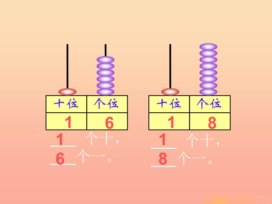 2019-2020学年一年级数学上册 总复习课件（新）新人教版.ppt_第3页