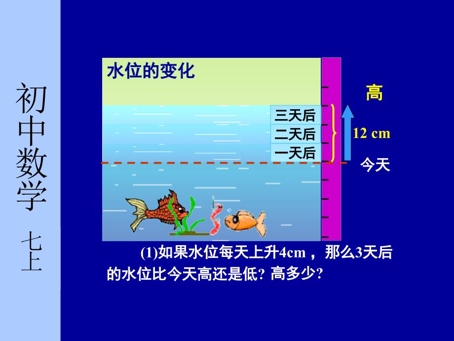 261有理数的乘法_第4页