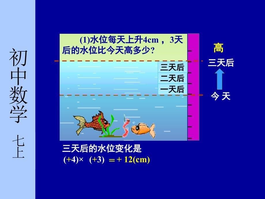 261有理数的乘法_第5页