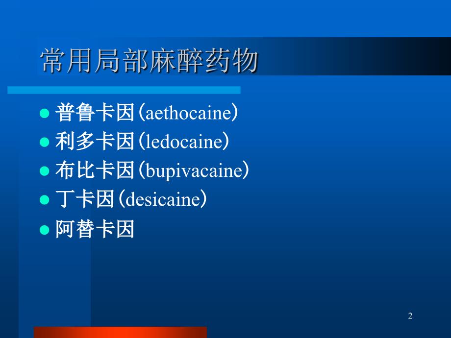 口腔局部麻醉PPT演示课件_第2页