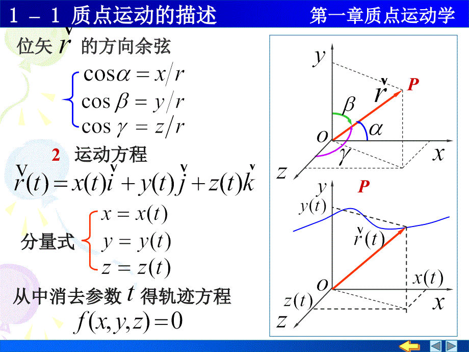 大学物理：1-1质点运动的描述_第3页