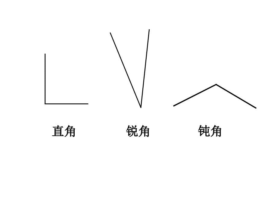 小学数学课件锐角钝角_第5页