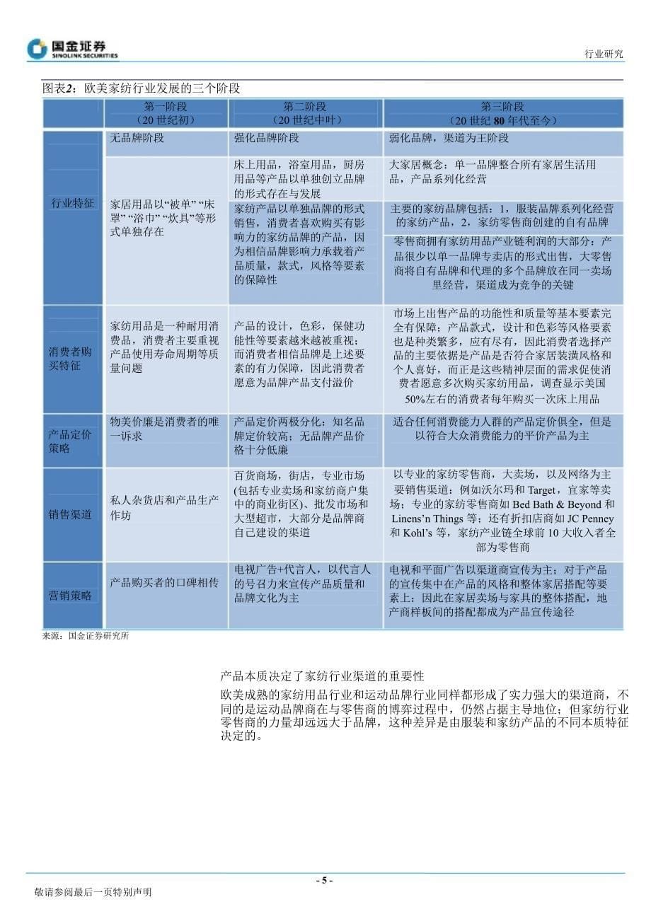 国金+家纺行业研究报告_第5页