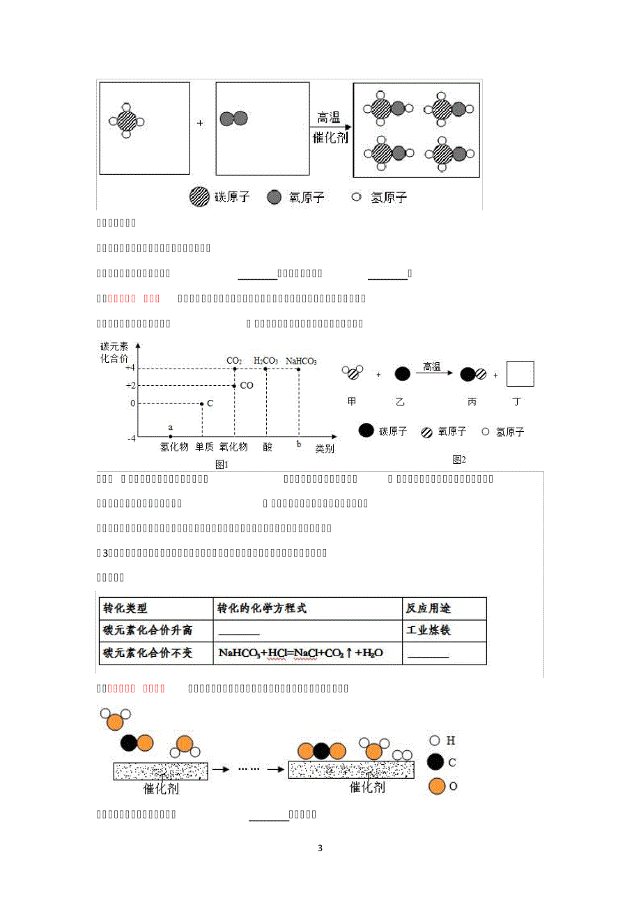 2020中考化学考题专项加强练习：微观示意图44837_第3页