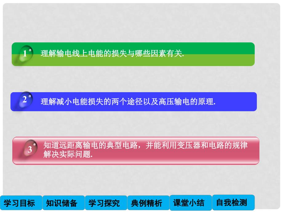 高中物理 2.7 电能的输送课件 教科版选修32_第2页