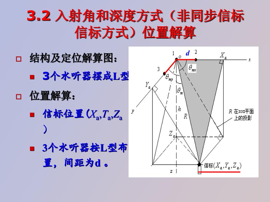 超短基线水声定位系统_第4页