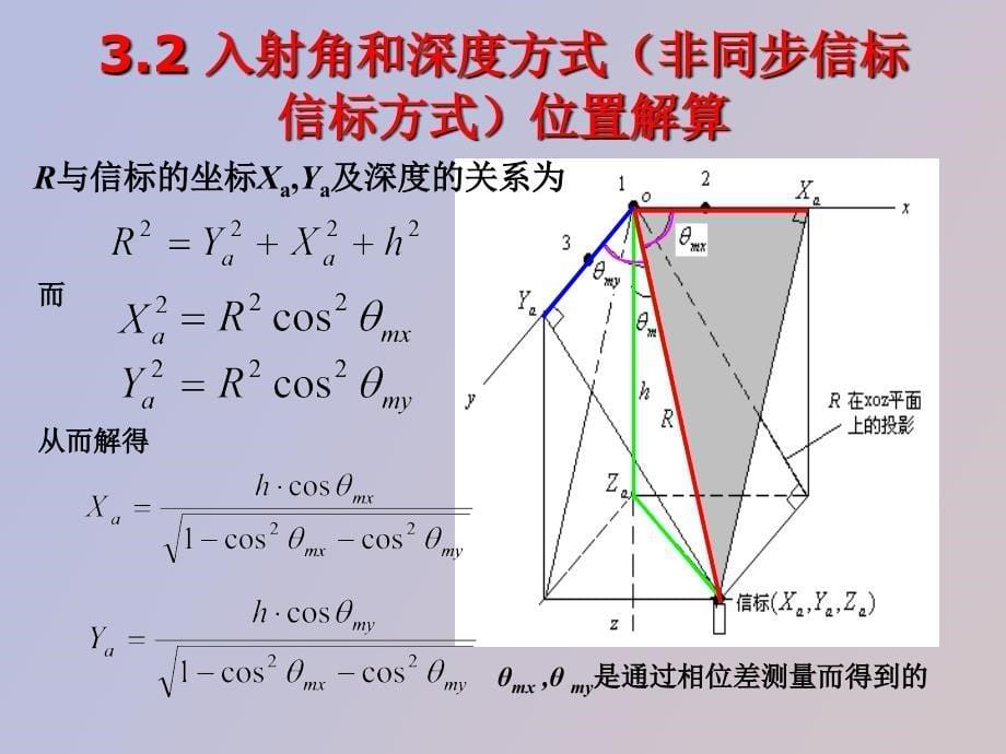 超短基线水声定位系统_第5页