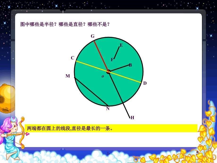 圆的特征ppt课件_第5页