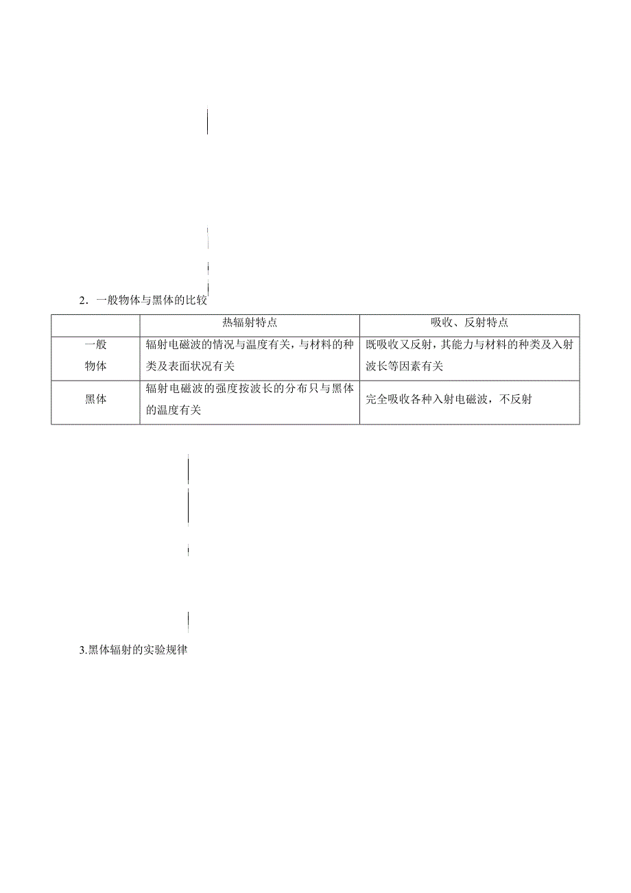 13.5能量量子化-2021-2022学年高二物理精讲精练（新人教版必修第三册）（解析版）-教案课件习题试卷知识点归纳汇总-高中物理必修第三册_第4页