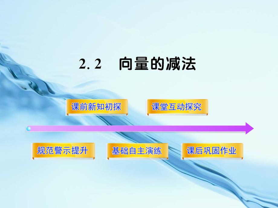 北师大版数学必修四课件：2.2.2向量的减法_第2页