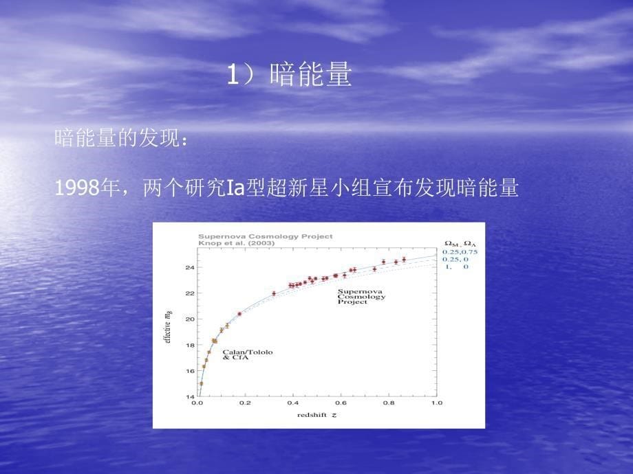 宇宙学和理论物理中的基本问题_第5页