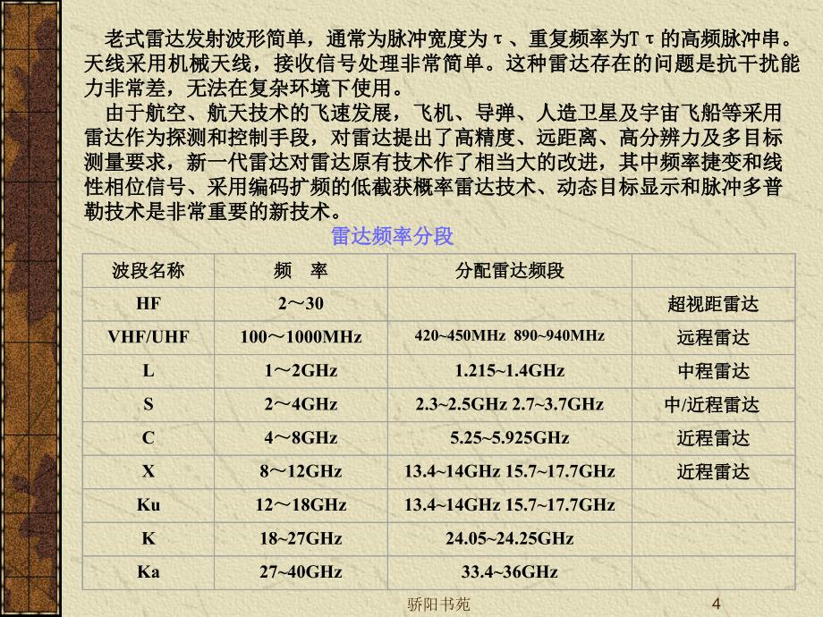 雷达原理【知识应用】_第4页