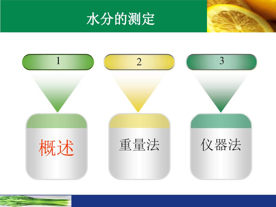 食品中水分的测定专题讲座PPT_第2页