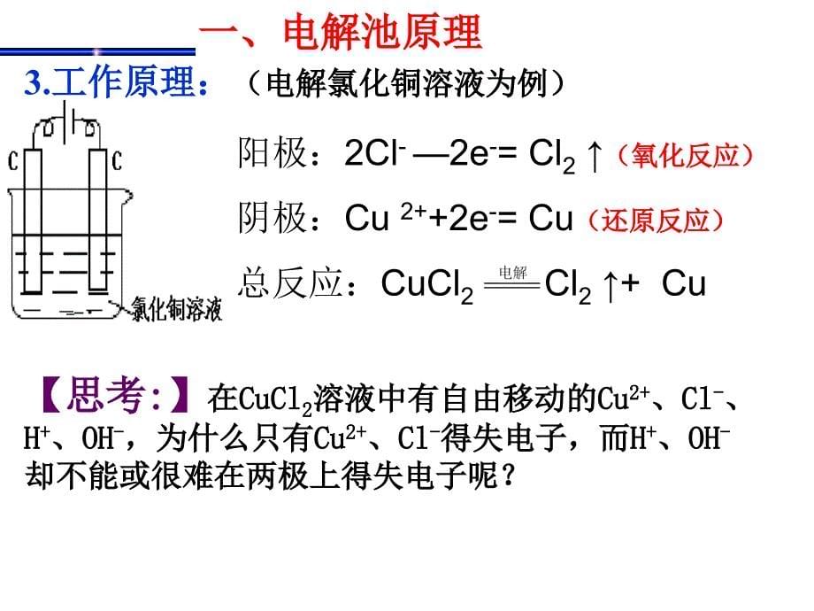 n电解池原理及其应用_第5页