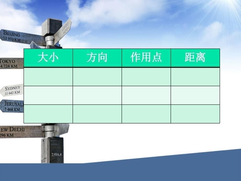 2019秋一年级科学上册第9课玩小车课件1青岛版六三制.ppt_第5页