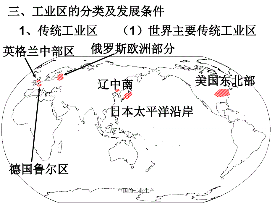 中国的工业生产课件_第4页