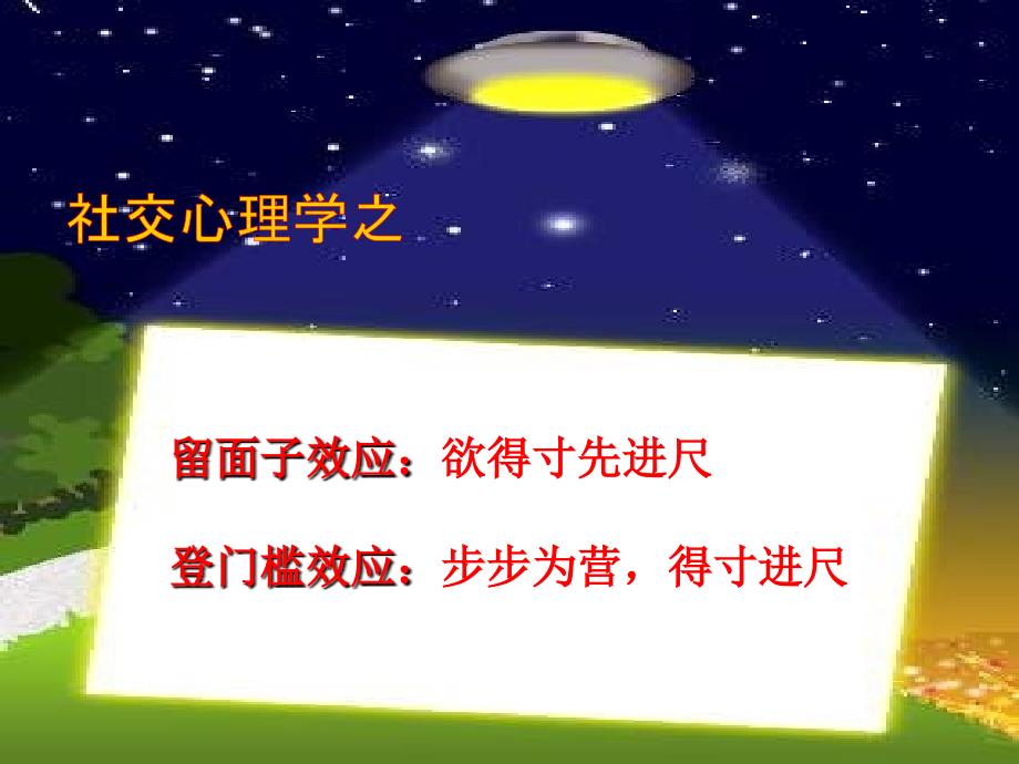 登门槛效应留面子效应.ppt_第1页