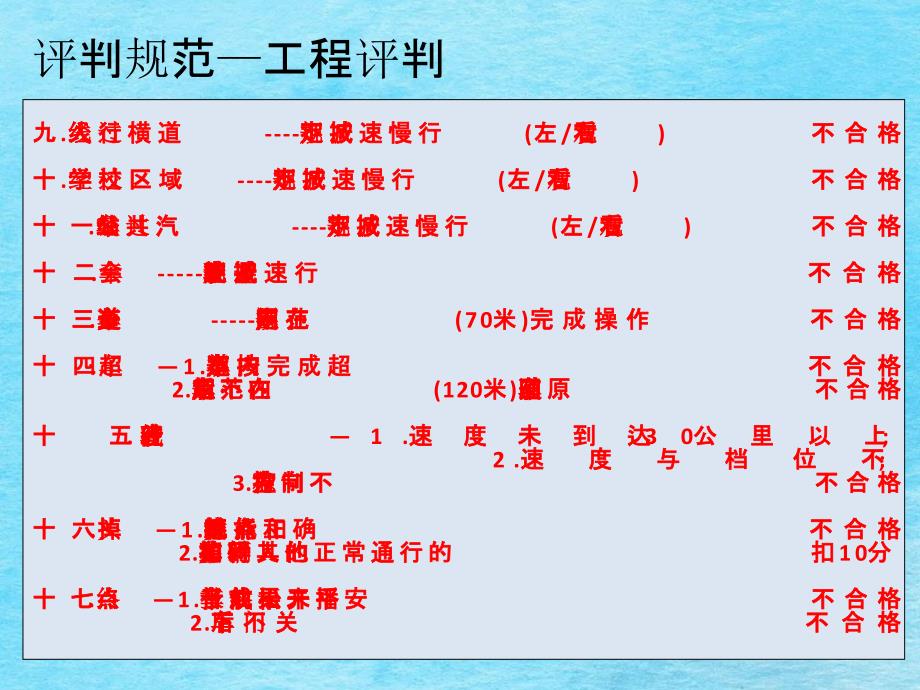 东莞机动车驾驶人科目三实际道路电子考试全解ppt课件_第4页