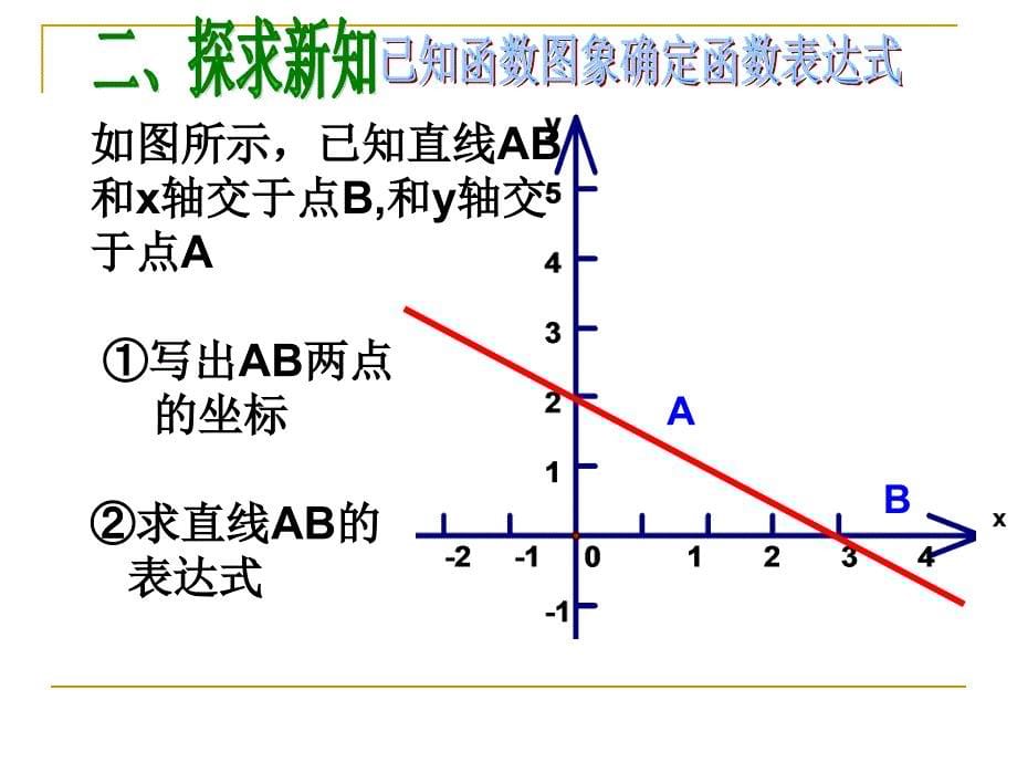 1734求一次函数的表达式_第5页