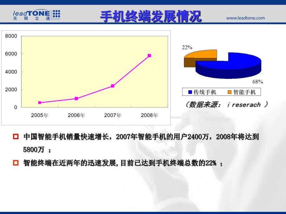 手机邮箱竞争对手分析V_第4页