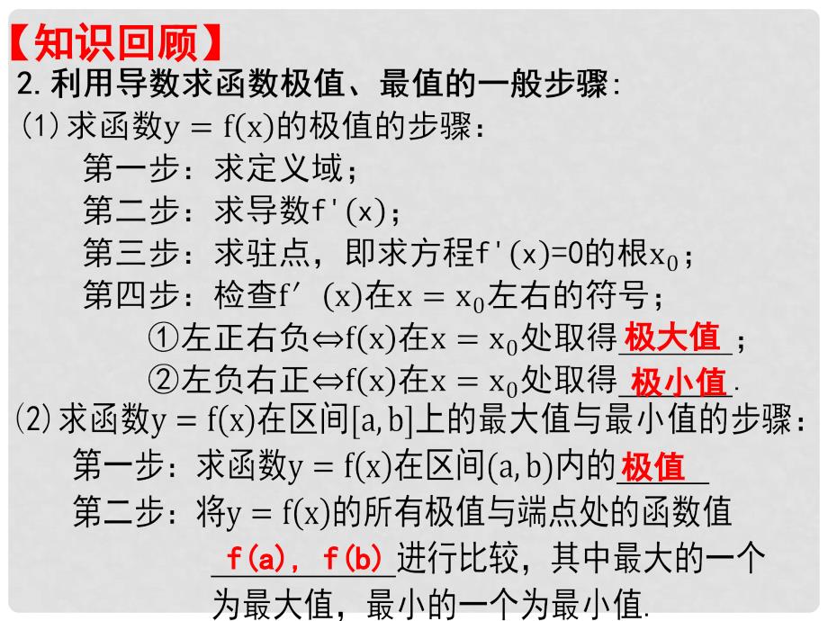 山西省忻州市高考数学 专题 导数研究函数性质复习课件_第3页