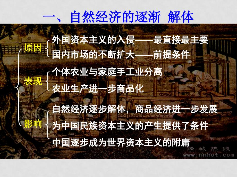 高中历史全套课件教案及练习整理之五中国资本主义的产生新人教必修2课件资本主义的产生5_第4页