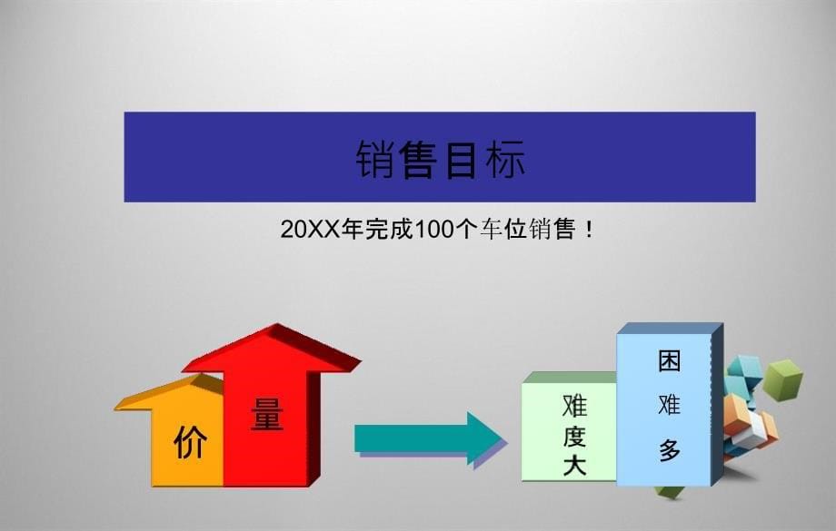 长房西郡地下停车位销售方案_第5页