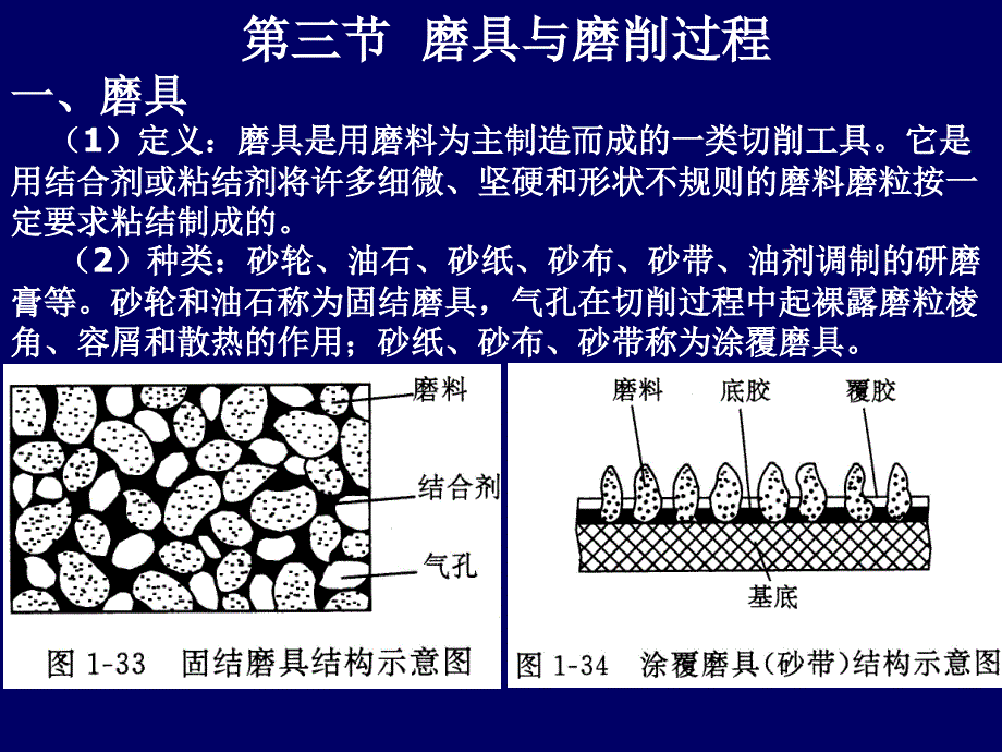 磨具与磨削过程、普通刀具加工方法_第1页