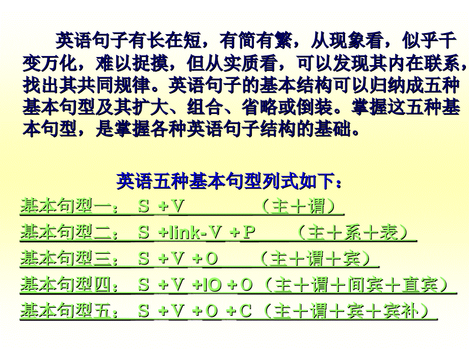 英语五大基本句型_第2页