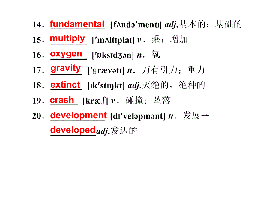 高考英语一轮复习Book3Unit4Astronomythescienceofthestars_第3页