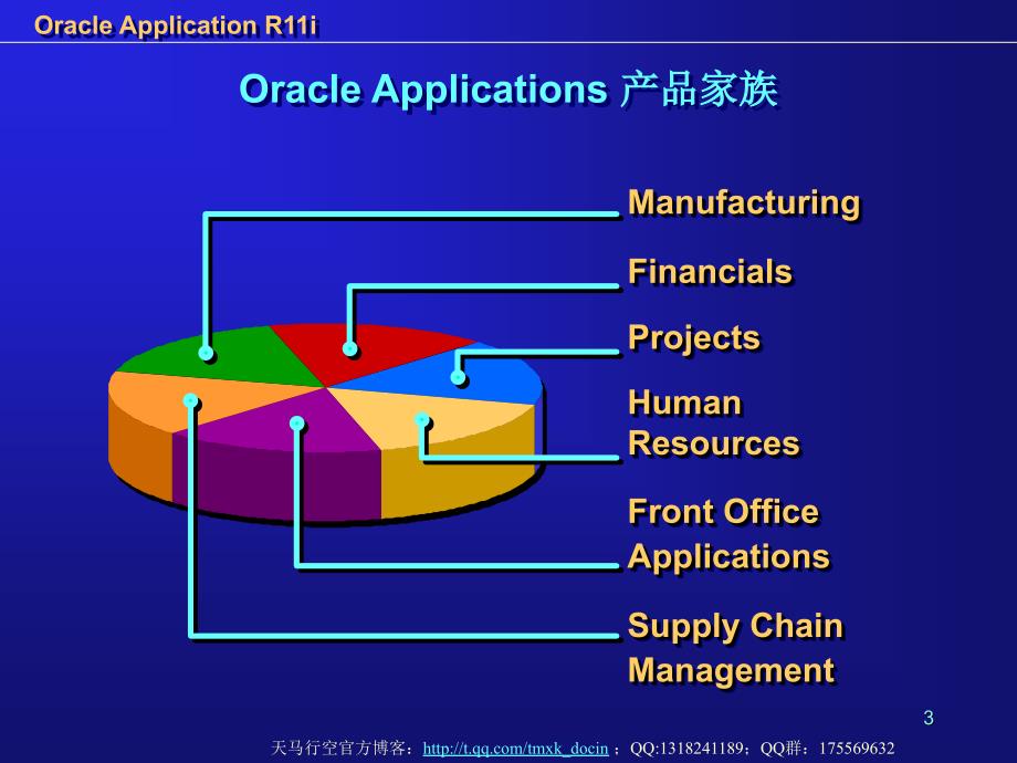 oracle financial applications r11i培训提纲课件_第3页