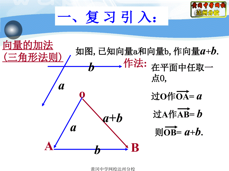 53实数与向量的积(一)_第3页