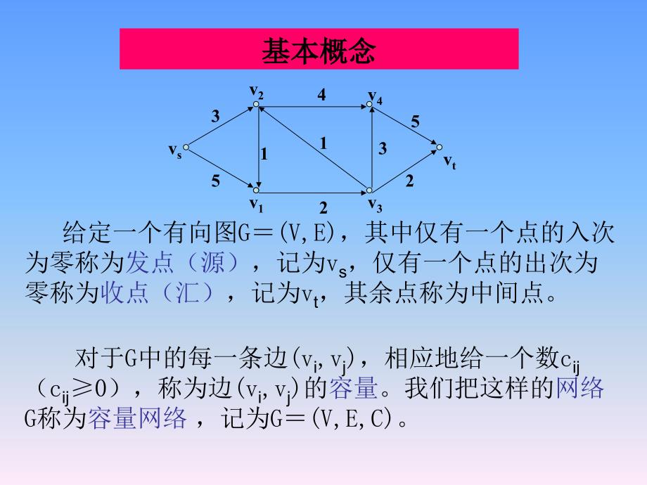 运筹学第7章 最大流问题(精简)_第2页