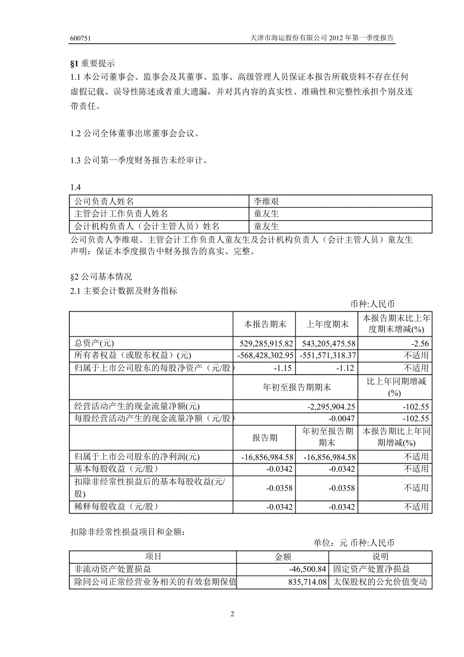 600751 SST天海第一季度季报_第3页