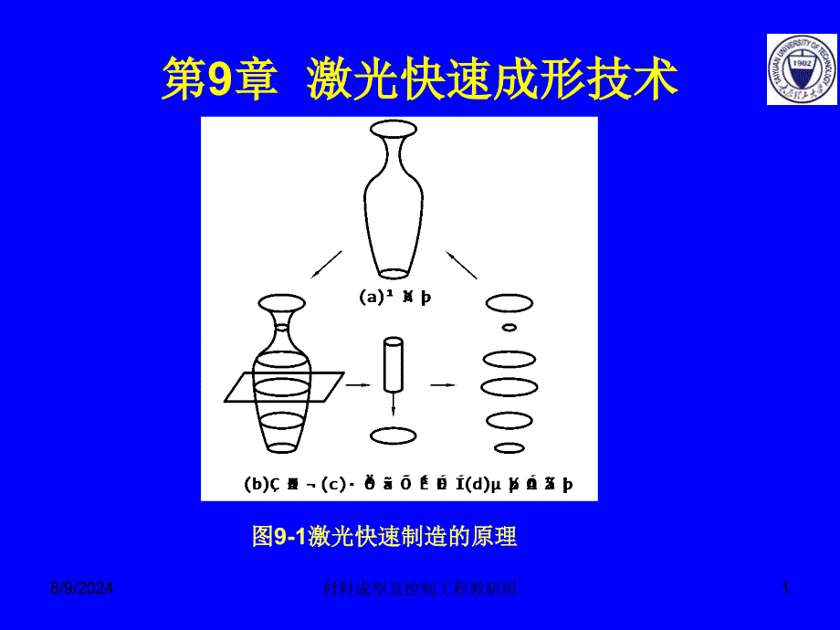 激光快速成型技术.ppt_第1页